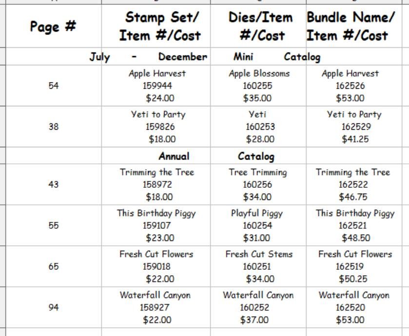 2022 Perfect Partners . 2022 Perfect Partners .