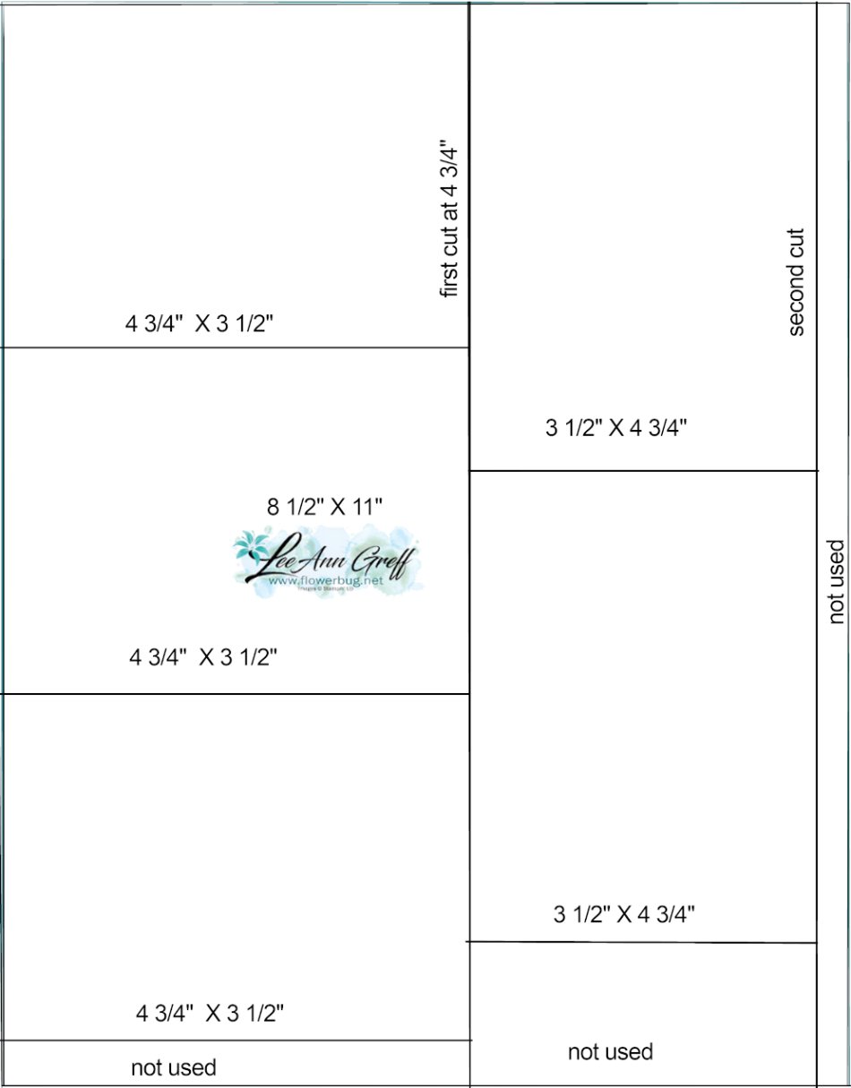 5 in one cutting template