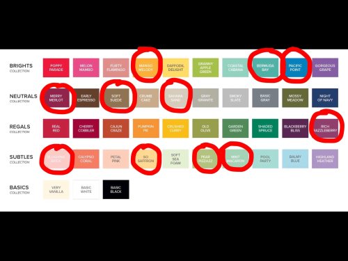 Annual catalog retiring colors