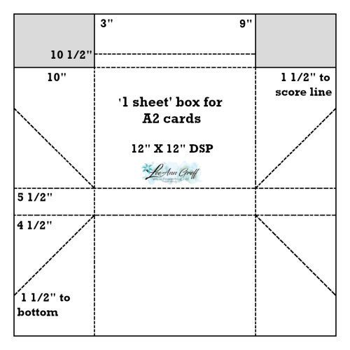 A2 box Template